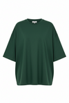 Oversized